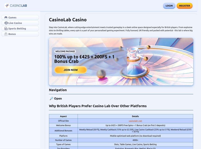 Casinolab bonus code, casinolab bonus Casinolab bonus code, casinolab bonus